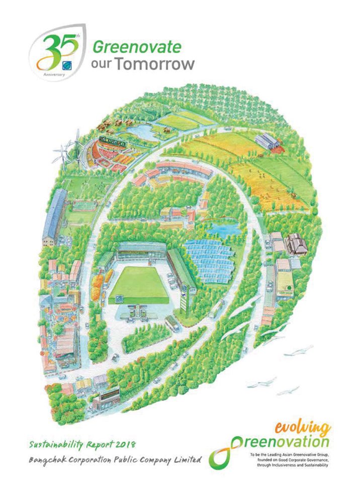 Sustainability Report 2018