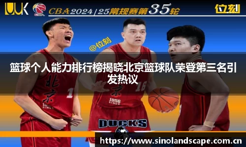 篮球个人能力排行榜揭晓北京篮球队荣登第三名引发热议