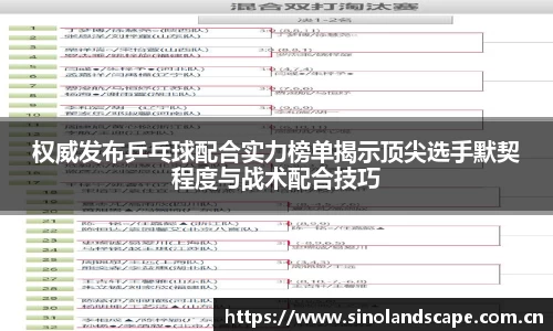 权威发布乒乓球配合实力榜单揭示顶尖选手默契程度与战术配合技巧