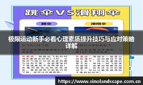 极限运动新手必看心理素质提升技巧与应对策略详解