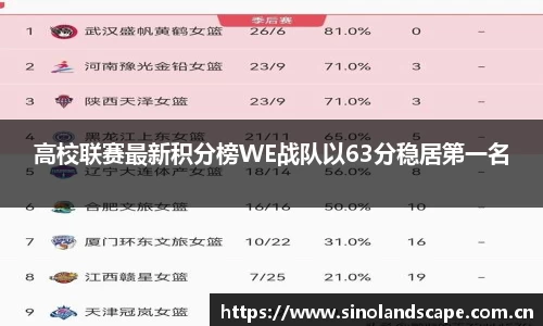 XK星空体育(中国)集团